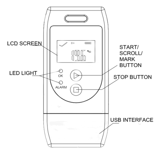 Kühlkettenbehälter Versand Digital wiederverwendbarer PDF-Temperaturdatenlogger